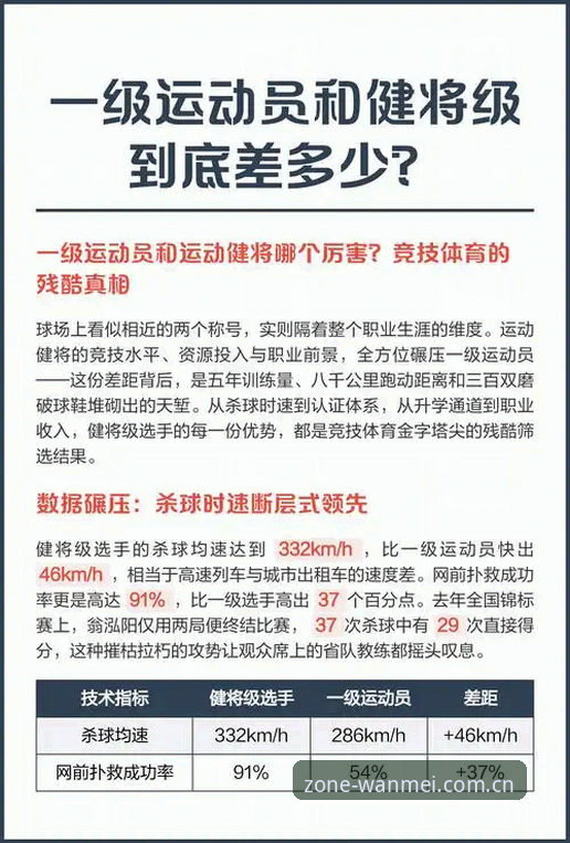 完美体育APP老版本vs新版测试版：从“能看”到“看懂”，差的只是数据？
